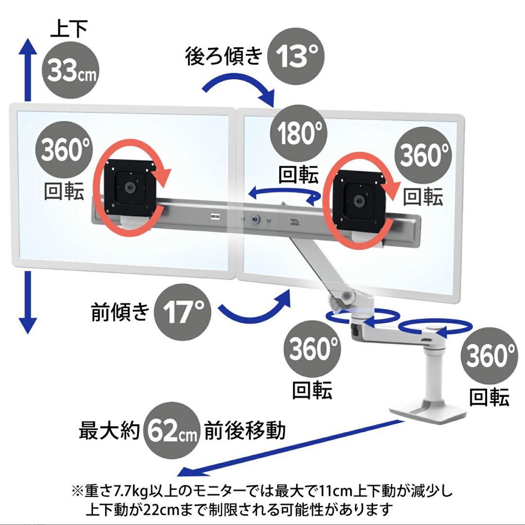 ergotron エルゴトロン LX デュアル モニターアーム