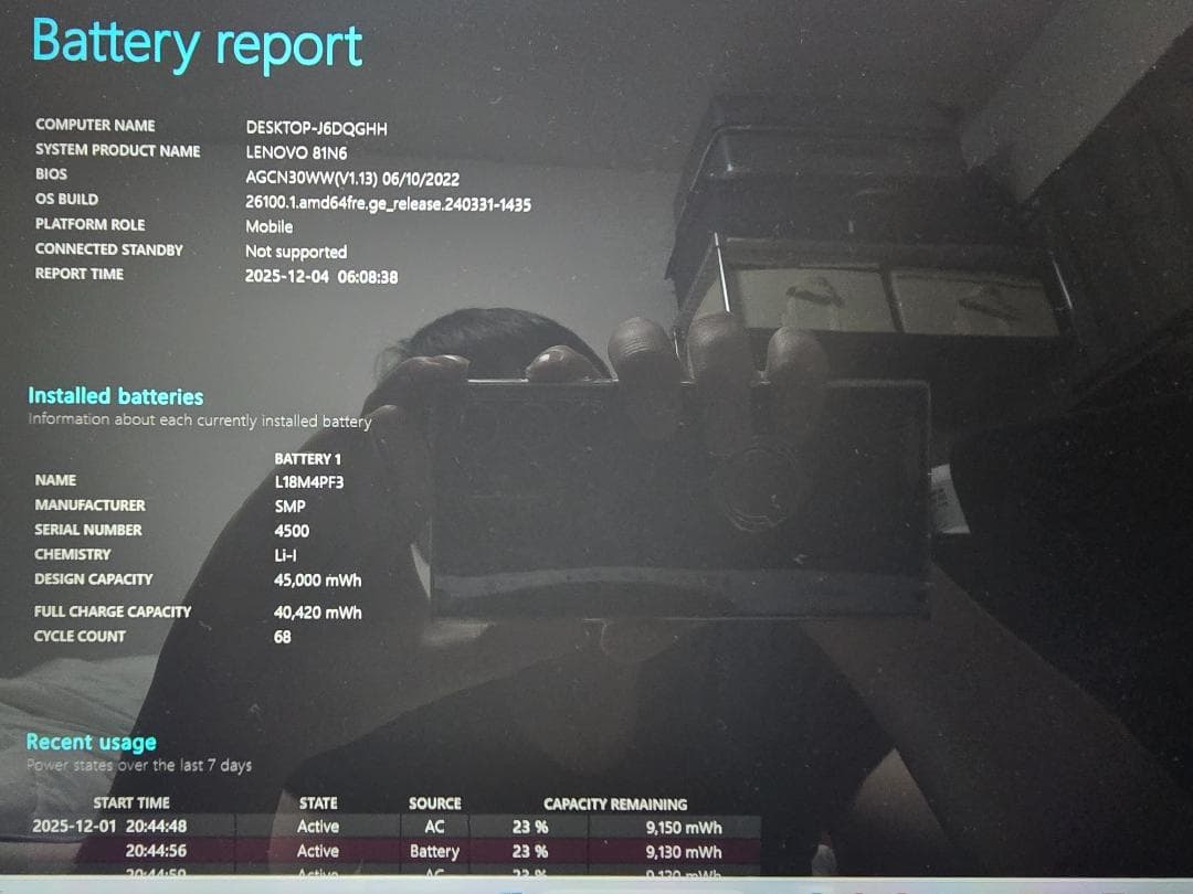 Windowsノート本体 Ideapad C340 AMD Ryzen 5