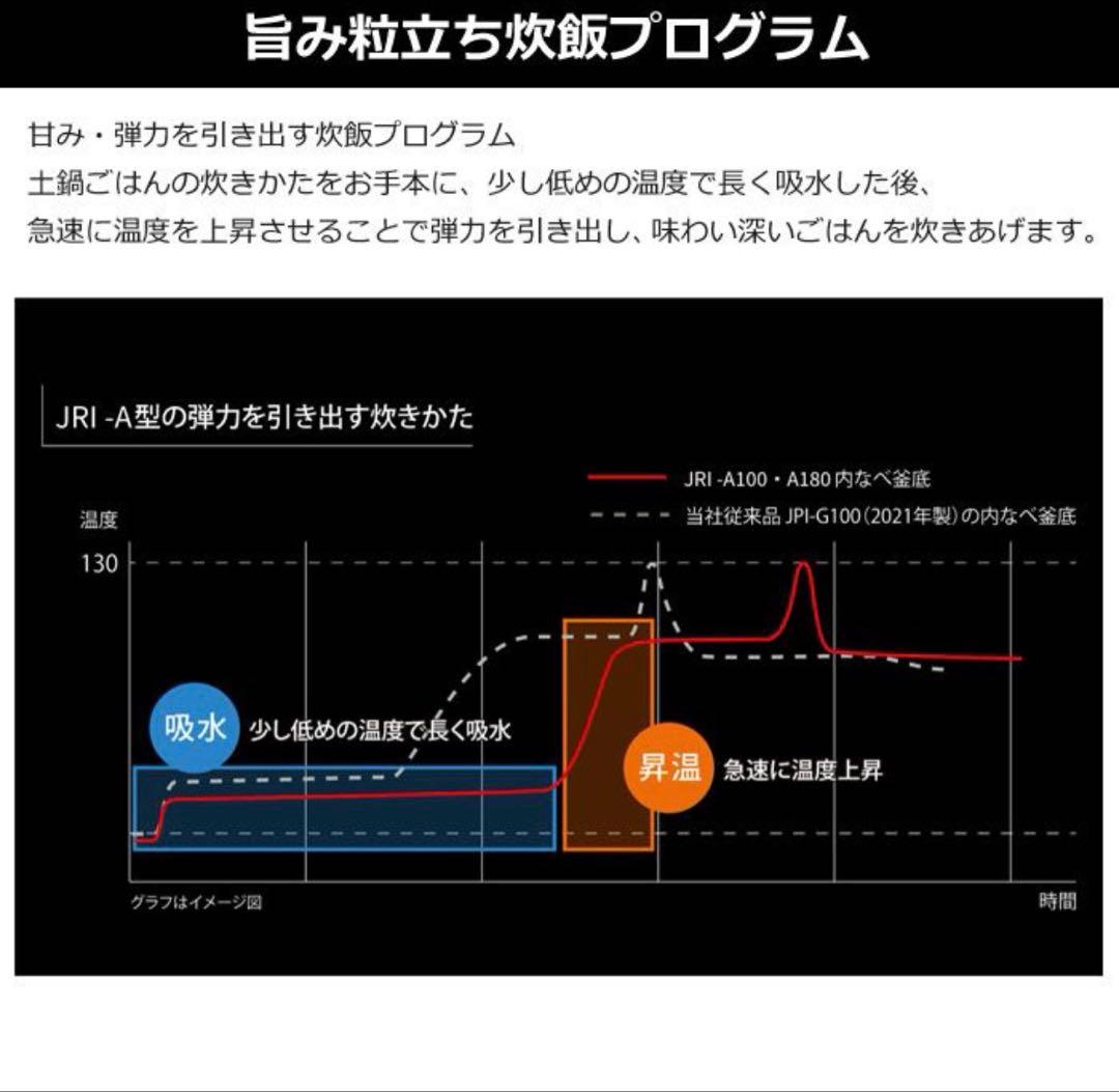 新圧力構造炊飯器　遠赤9層土鍋かまどコート　JRI-A100-KMマットブラック
