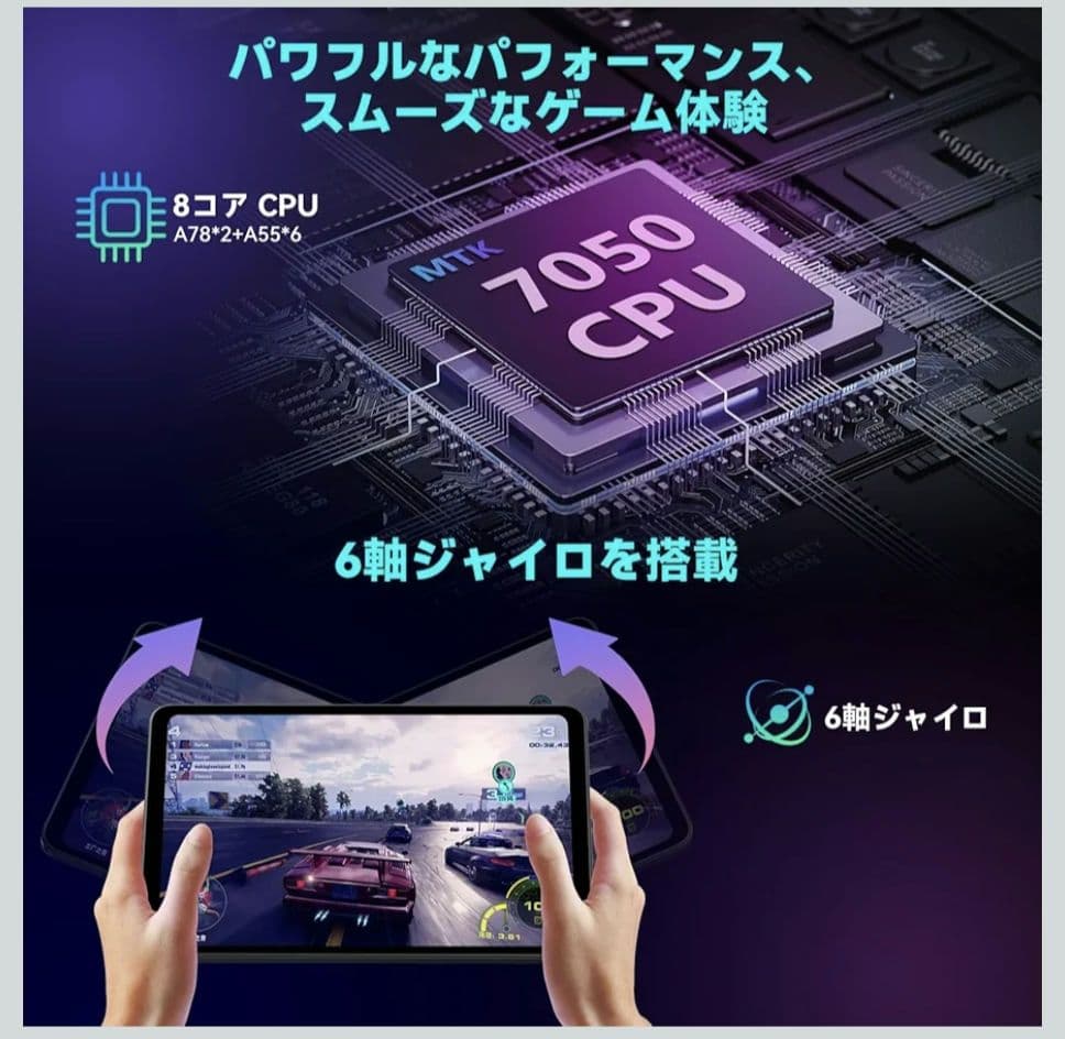 Fpad7 8インチタブレット SIM対応 16GB+256GB バンド付