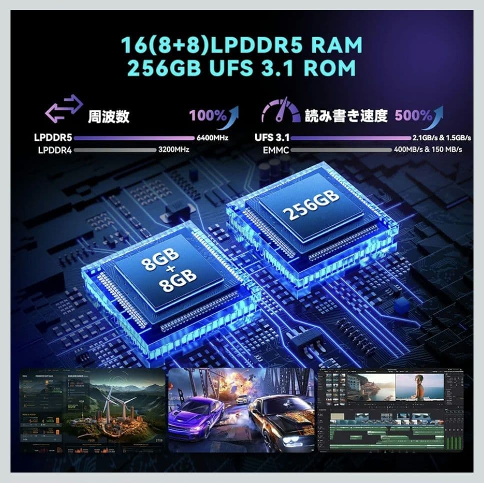 Fpad7 8インチタブレット SIM対応 16GB+256GB バンド付