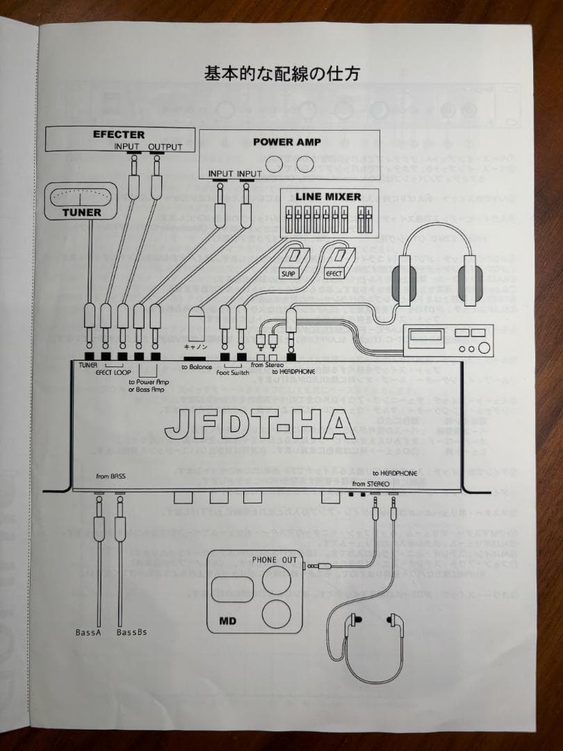 【最終価格】JIRAUD JFDT-HA（ベース用プリアンプ）