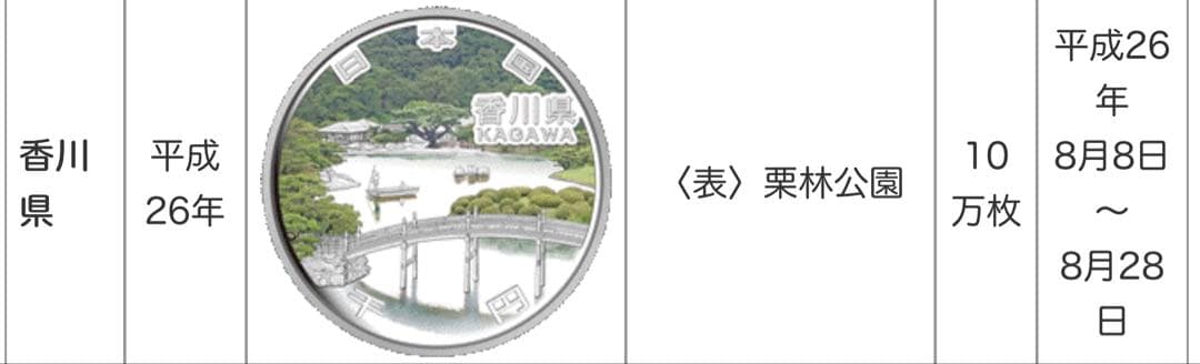 【みさりん】地方自治60周年記念　兵庫・和歌山・香川　新品未開封