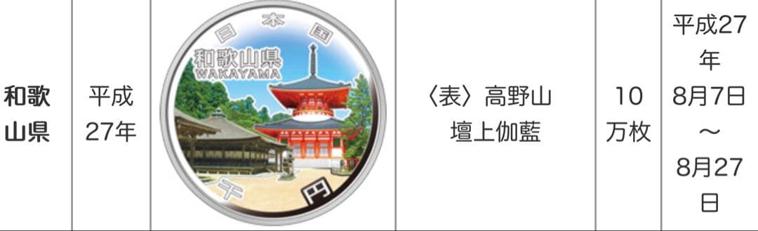 【みさりん】地方自治60周年記念　兵庫・和歌山・香川　新品未開封