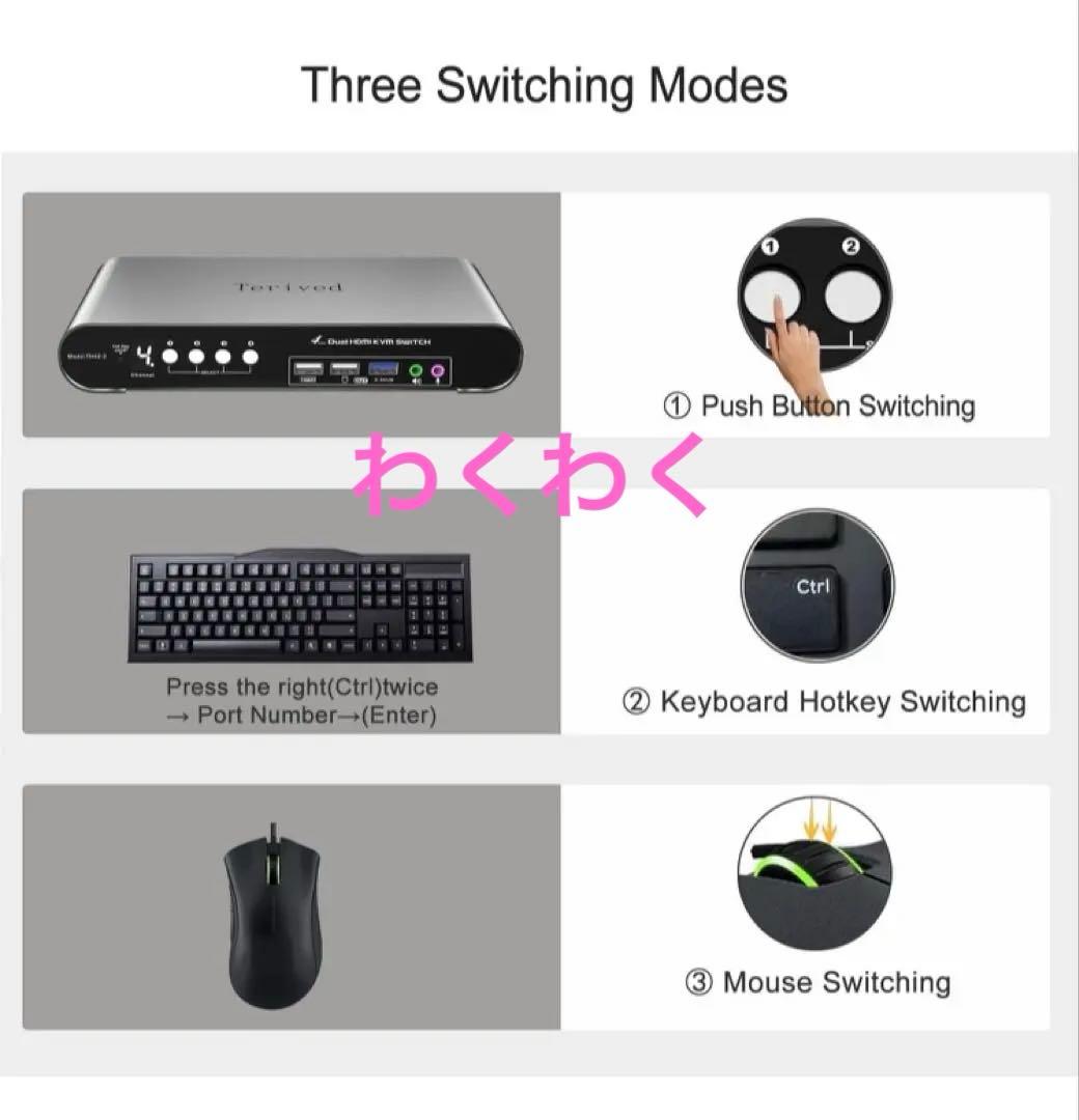 コンピューター4台、モニター2台、USB 3.0、HDMI KVMスイッチ