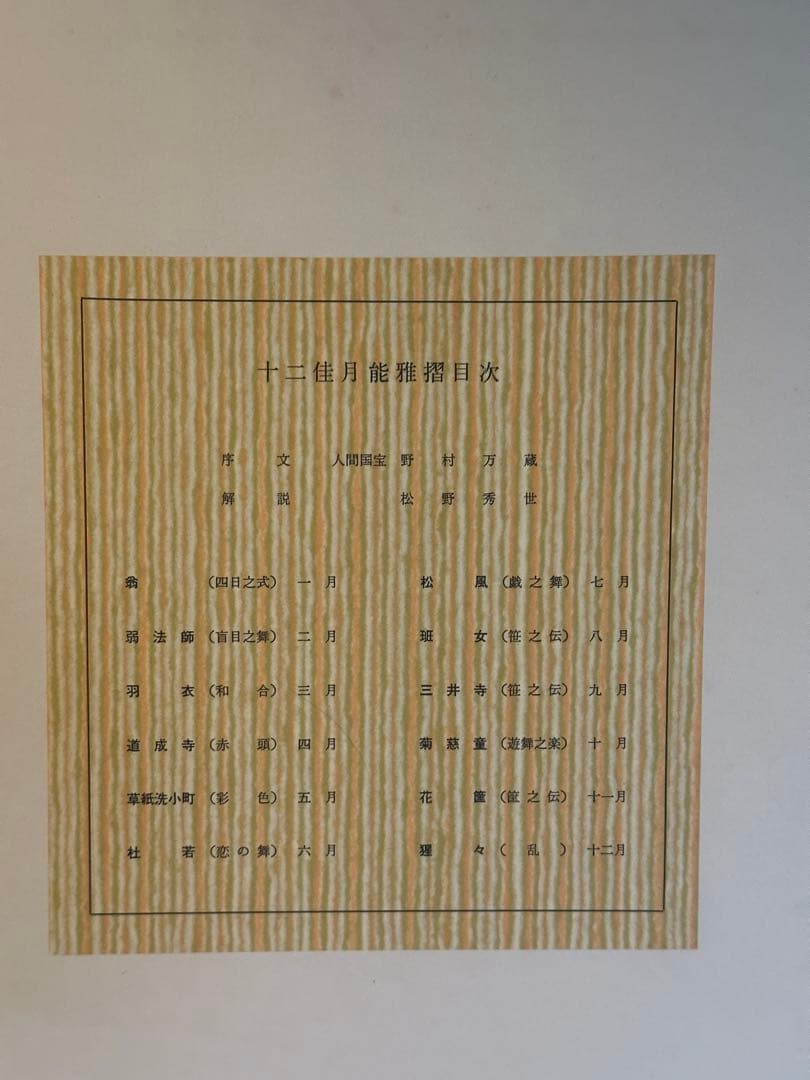 浮世絵『十二佳月 能雅摺』全12枚 1973年刊