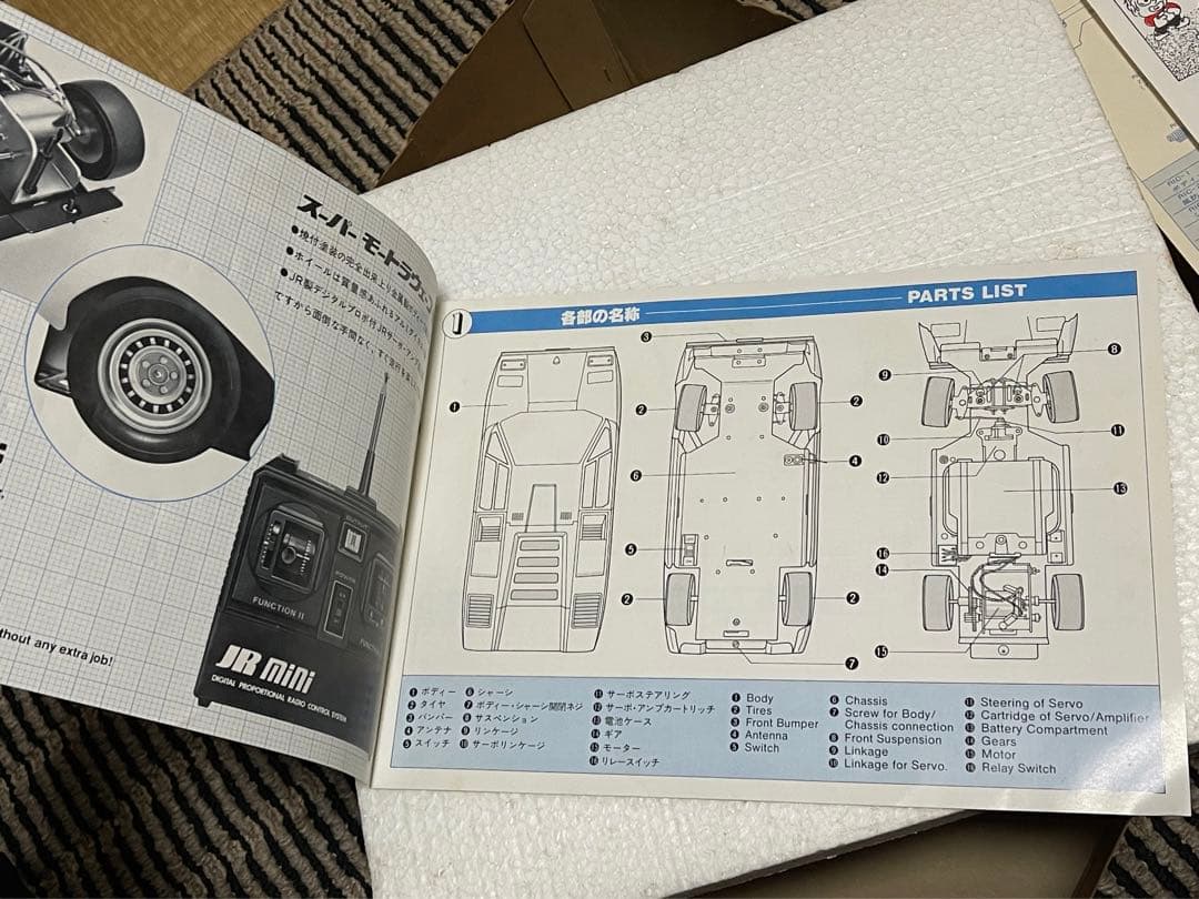 ワグナー 1/12ランボルギーニカウンタック LP400金属製ラジコン未使用