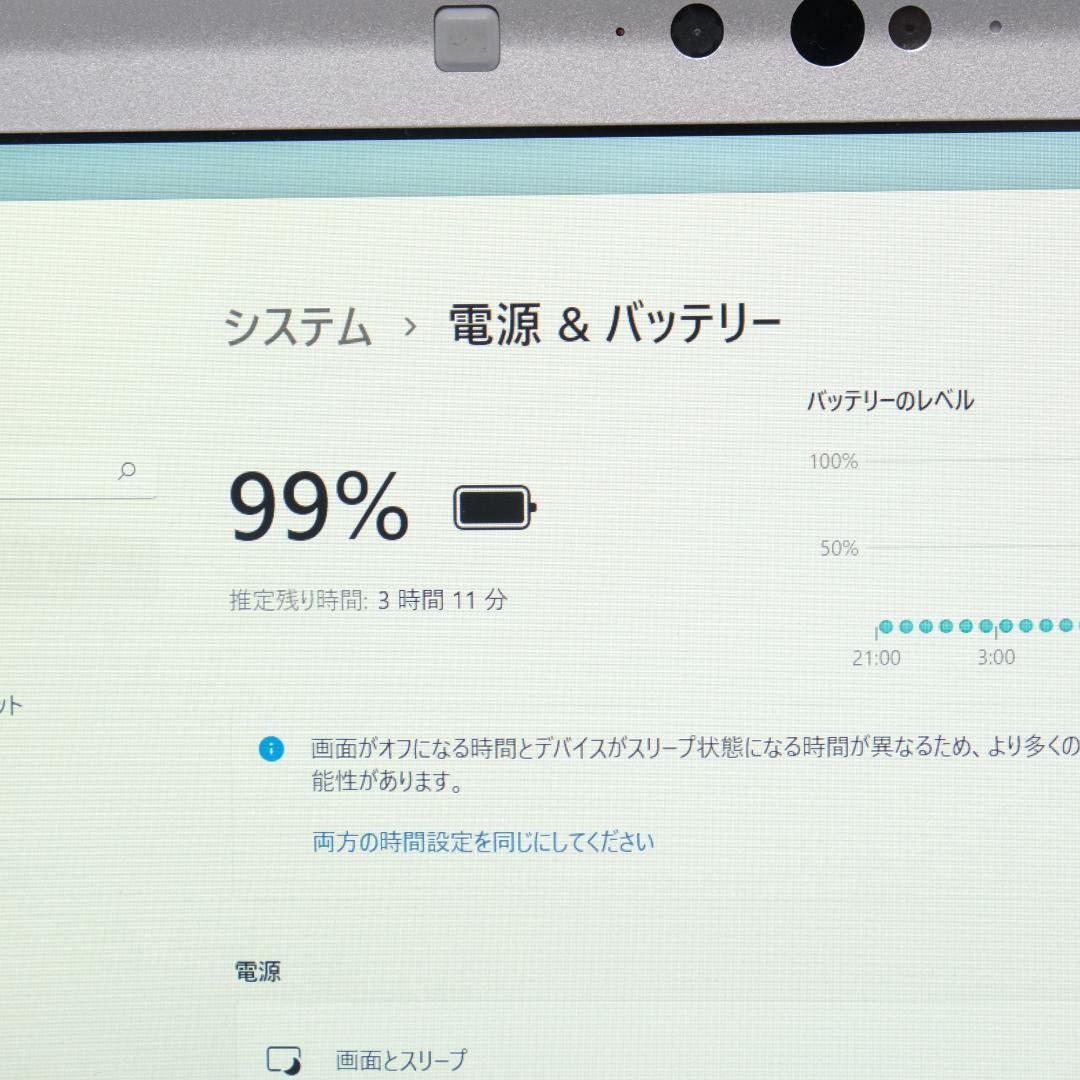 Windowsノート本体 Panasonic CF-SV7 i5/8GB/256GB Windows11
