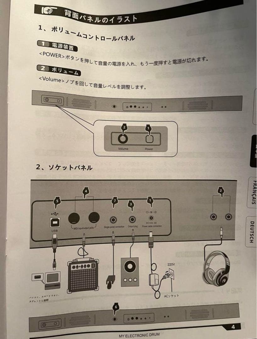 ZHRUNS 電子ピアノ 88鍵盤 ペダル付き