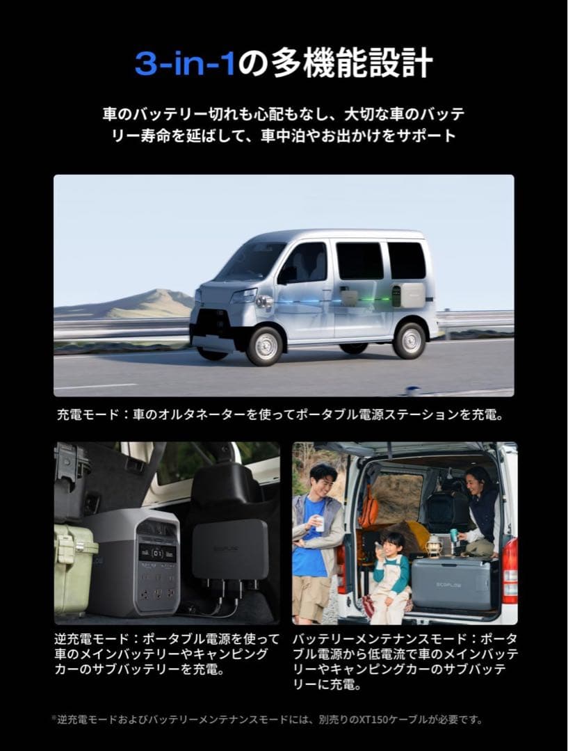 エコフロー EcoFlow 500Wオルタネーターチャージャー新品未使用未開封‼️