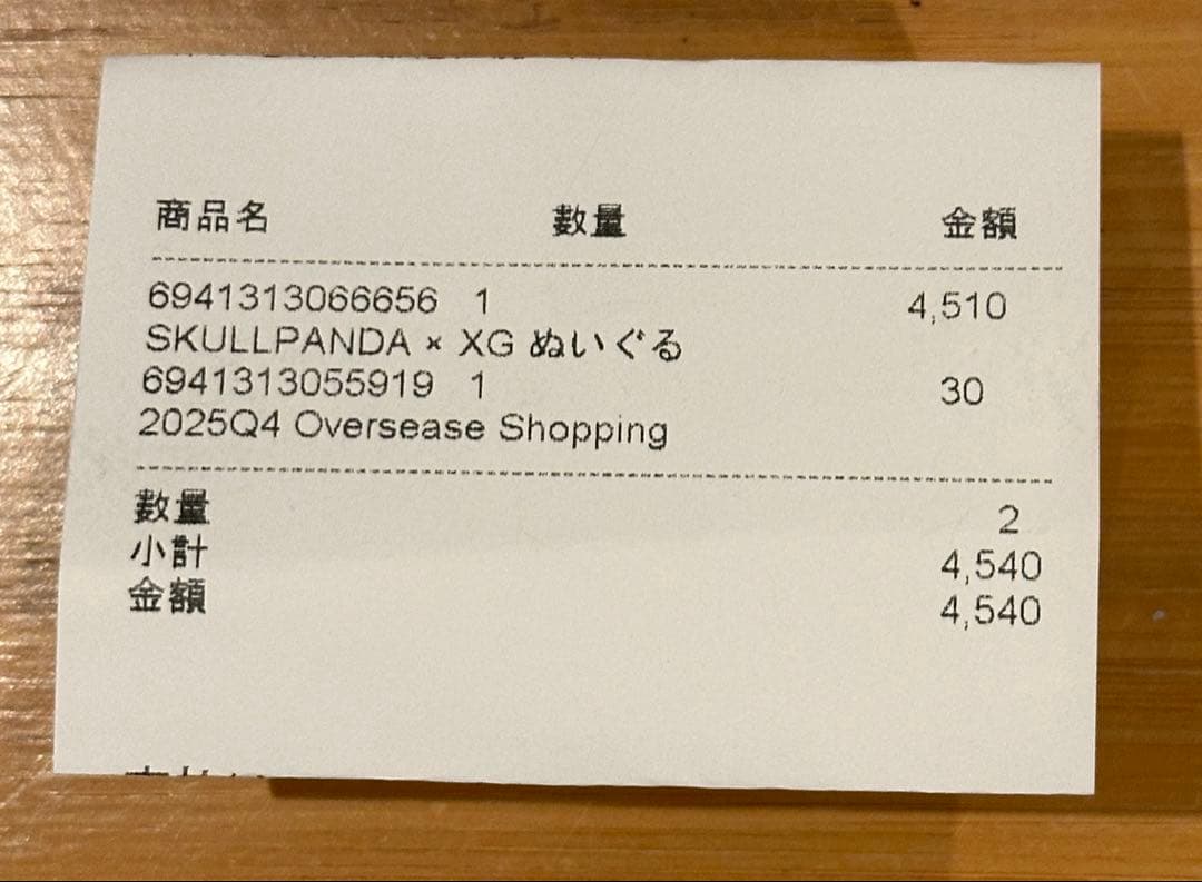 SKULLPANDA XG コラボ スカルパンダ