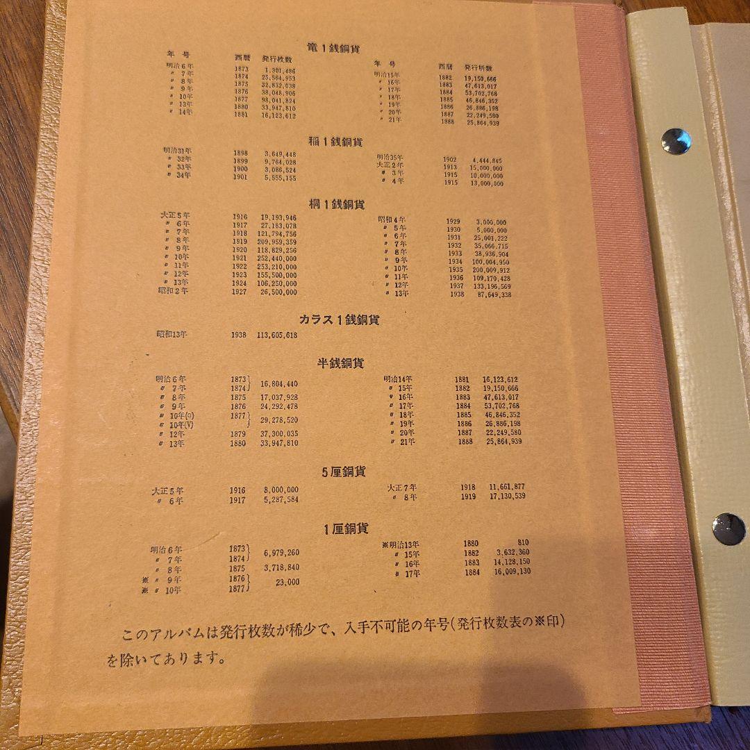 わ*た様 抜け無し　特年あり　近代年号別アルバム 　1銭　半銭　5厘　1厘