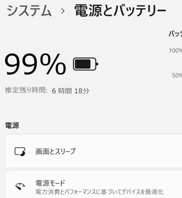 K32美品 HP ProBook 450 G9 i7◆24GB◆SSD512GB