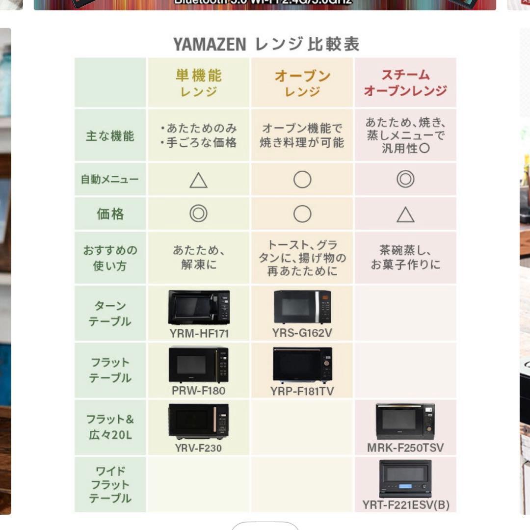 YAMAZEN MRK-F250STV 25L 電子レンジ