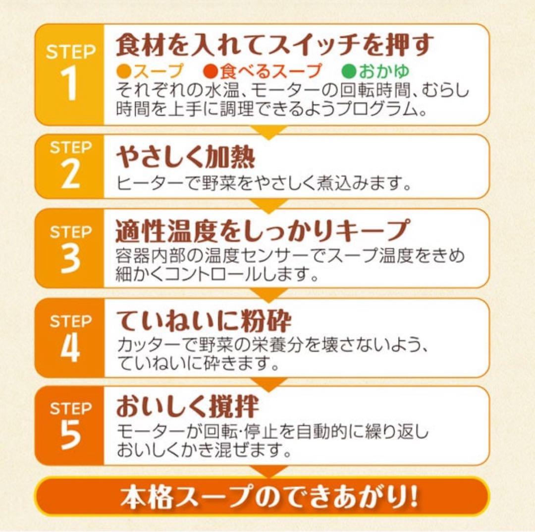 ほぼ未使用 スープリーズ ZSP-3 ホワイト 全自動スープメーカー