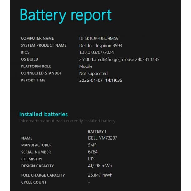 SSD512GB 第10世代 i5 フルHD ホワイト 15 8GB オフィス