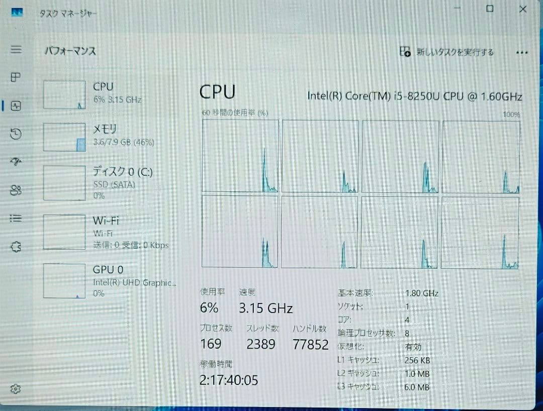F-77/第8世代クアッドコアi5-8250U/SSD256/8GB/カメラ