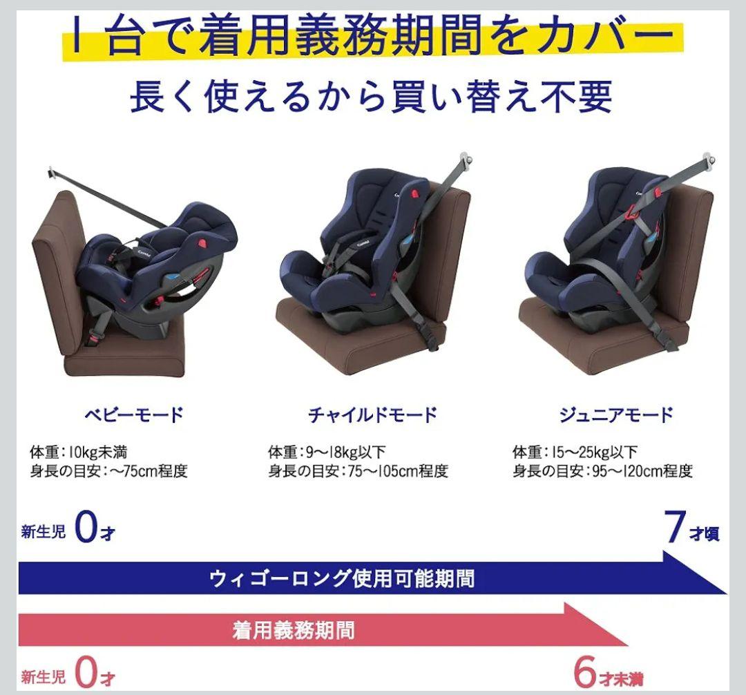 Combi チャイルドシート ネイビー　コンビ　ベビーシート　美品　新生児対応