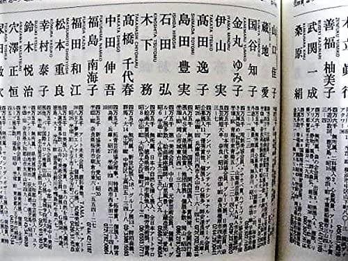 ■　画家本人出品 BU-ZONE 2022　F4号　■