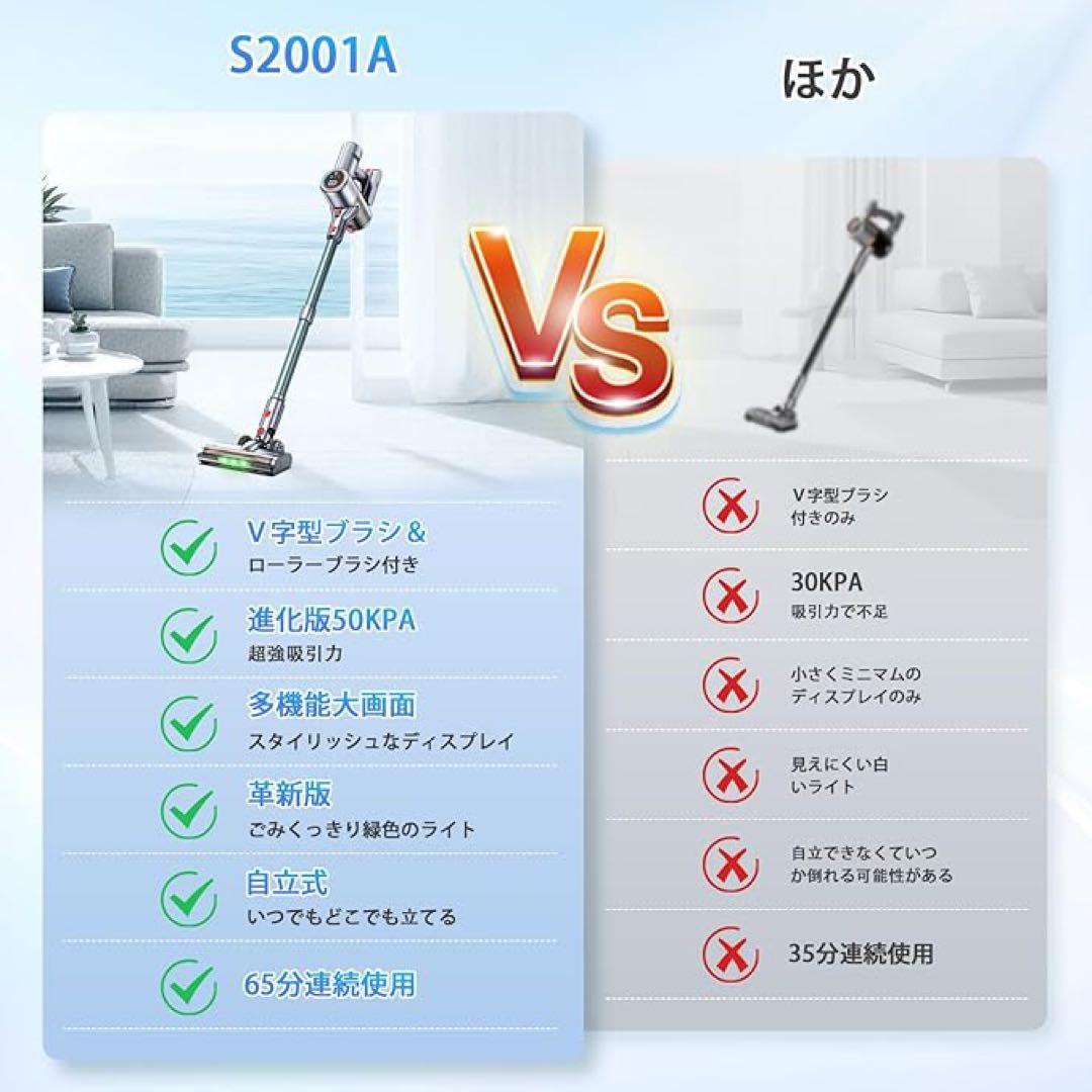 【新品未使用】コードレス掃除機 LEDライト付＆50KPa 強力吸引＆自立式