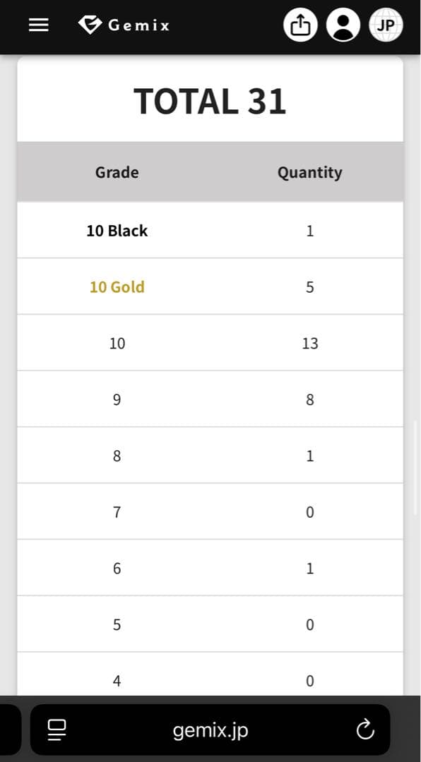 ゼイユ SAR Gemix10BLACK 奇跡の1枚