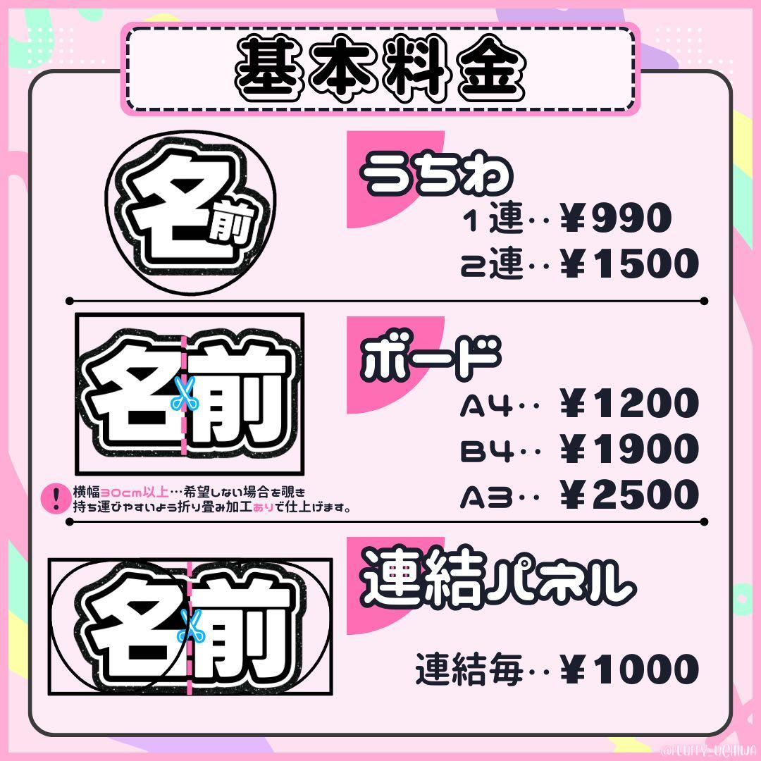 うちわ文字 団扇屋さん オーダー ぷっくり ネームボード 連結パネル 折り畳み