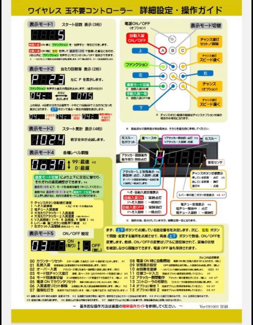 P真・花の慶次2 漆黒の衝撃 EXTRA RUSH 199 オートコントローラー
