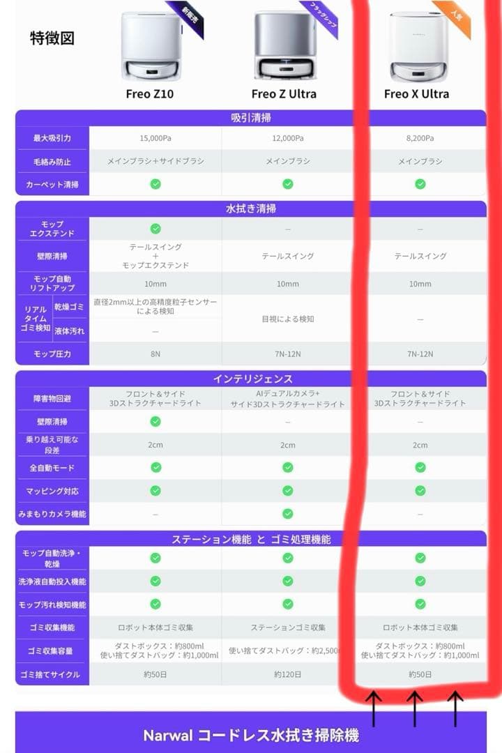 新品✨お掃除ロボット上位モデルFreo X Ultra 水拭きモップ機能付ルンバ