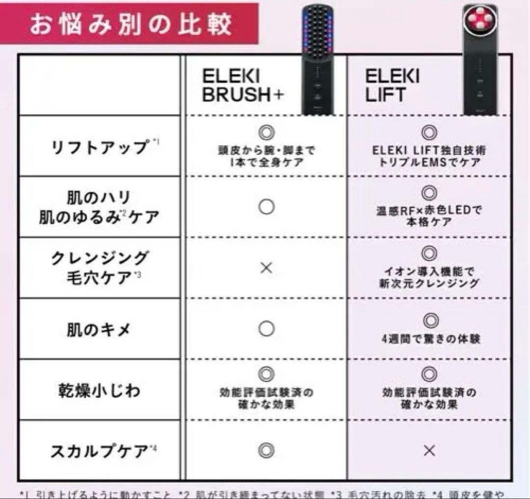 ELEKI LIFT 美顔器 3モード