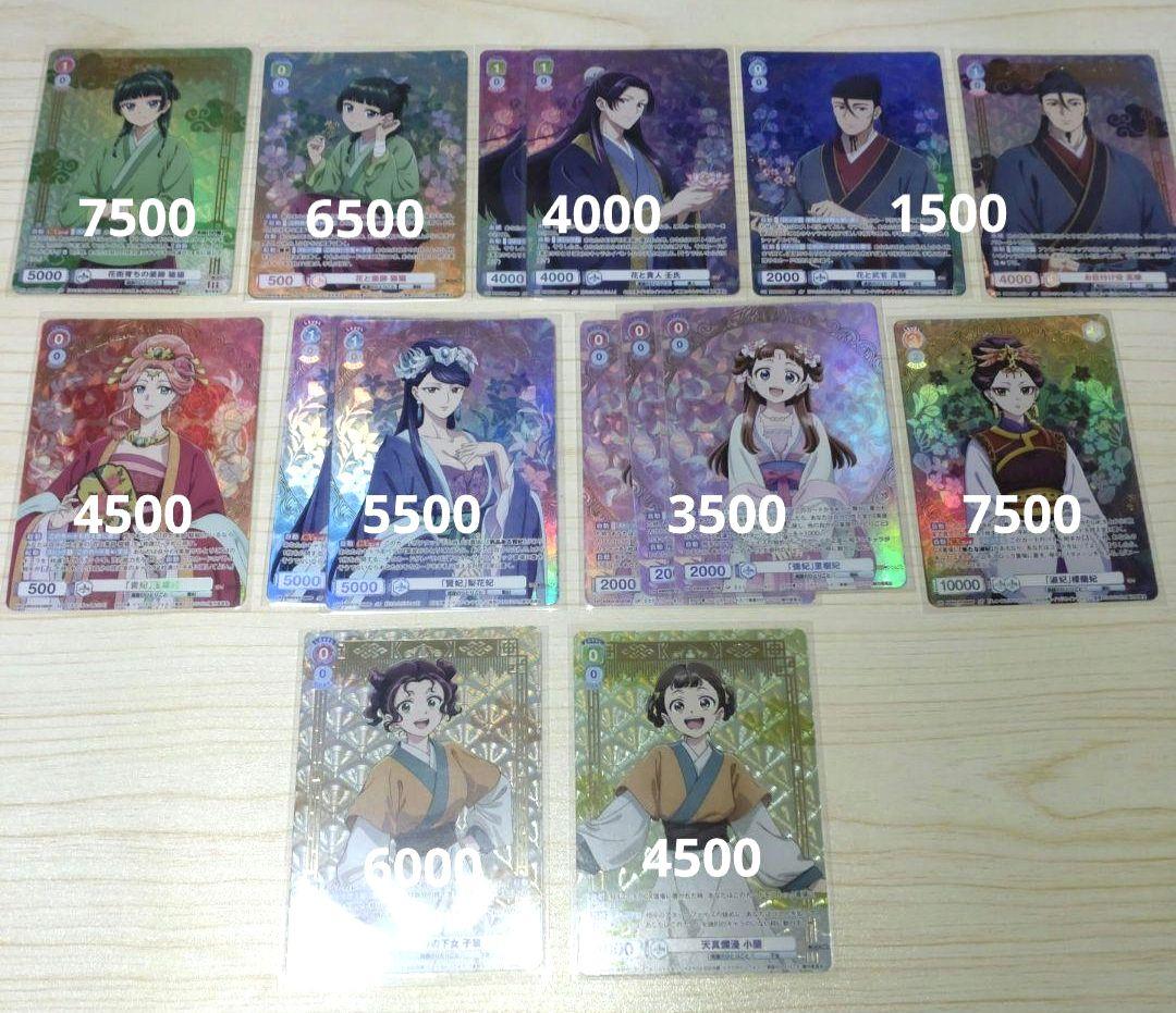 ヴァイスシュヴァルツブラウ 薬屋のひとりごと