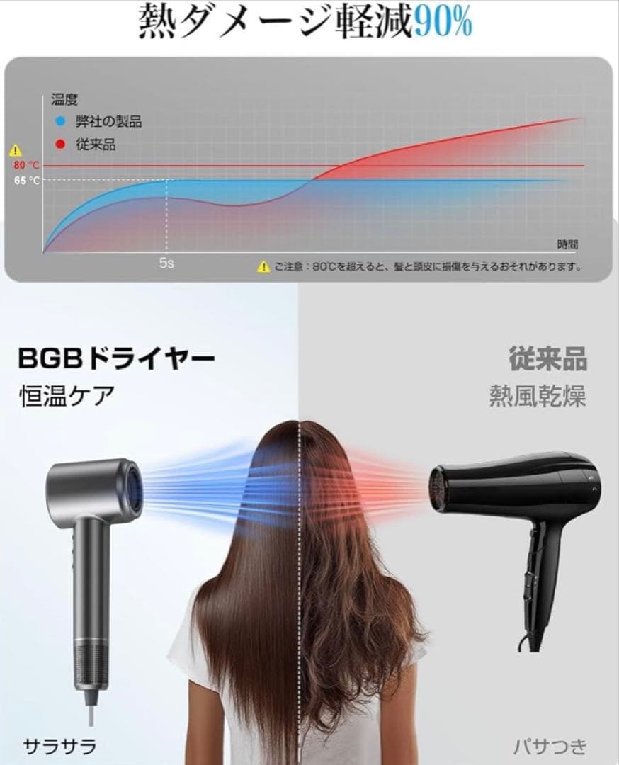 【ドライヤー】高濃度マイナスイオン マグネット式ノズル付き（グレー）