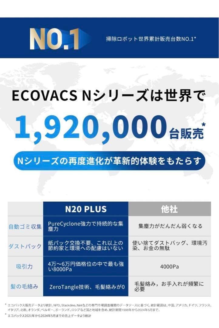 ⭐新品⭐ ロボット掃除機 ECOVACS DEEBOT N20 PLUS 水拭き