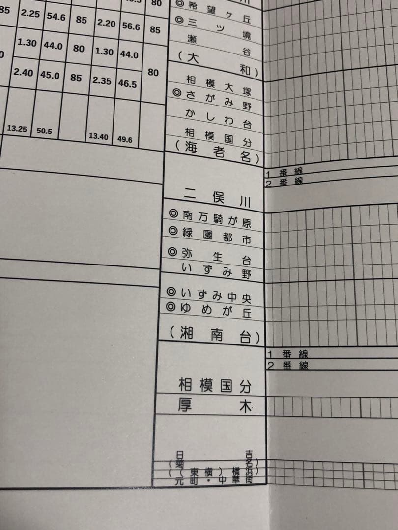 【表紙付】相模鉄道(相鉄)列車運行図表　ダイヤ　2023年3月改正 大型タイプ