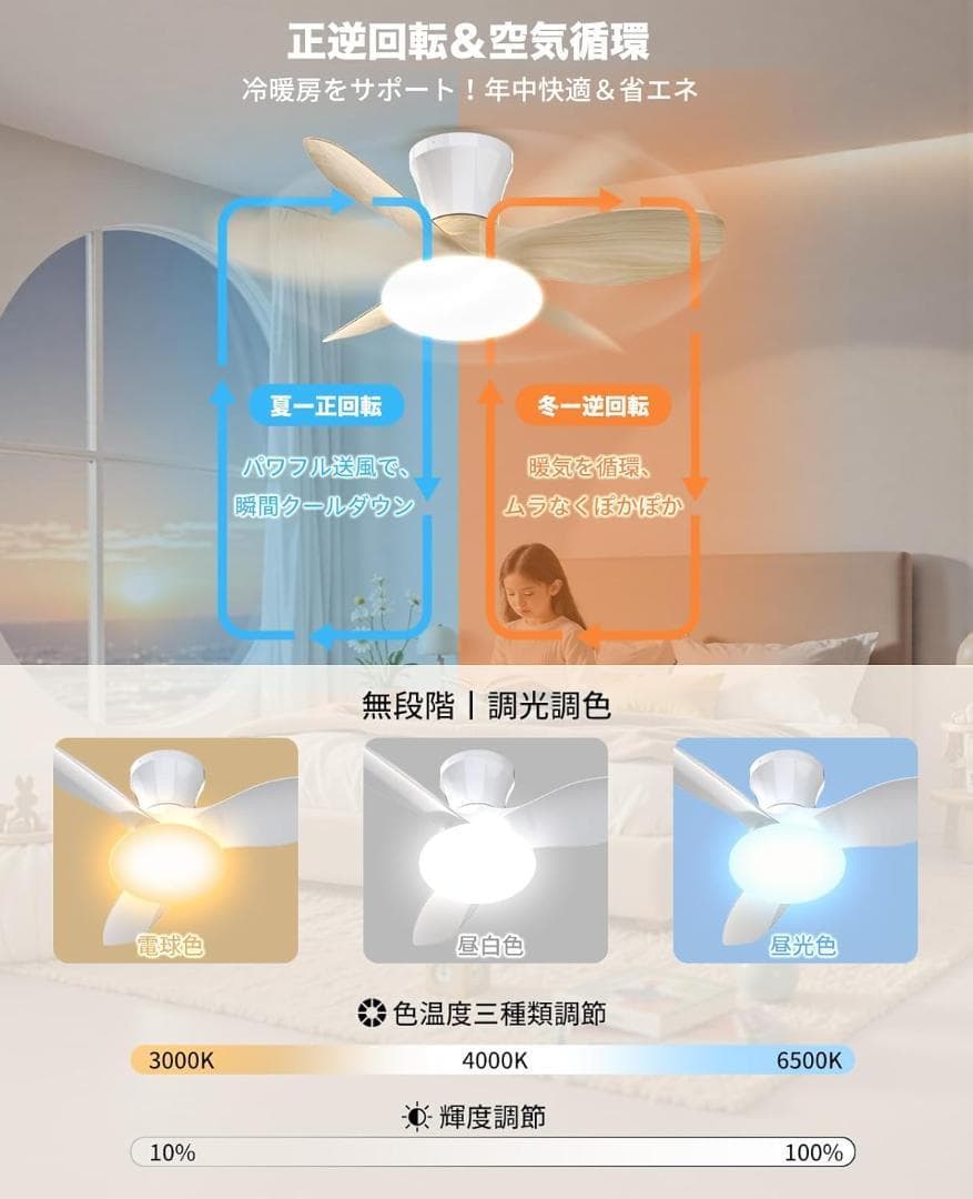 【新品未使用】シーリングファンライト ONRIU led ファン付 特許取得