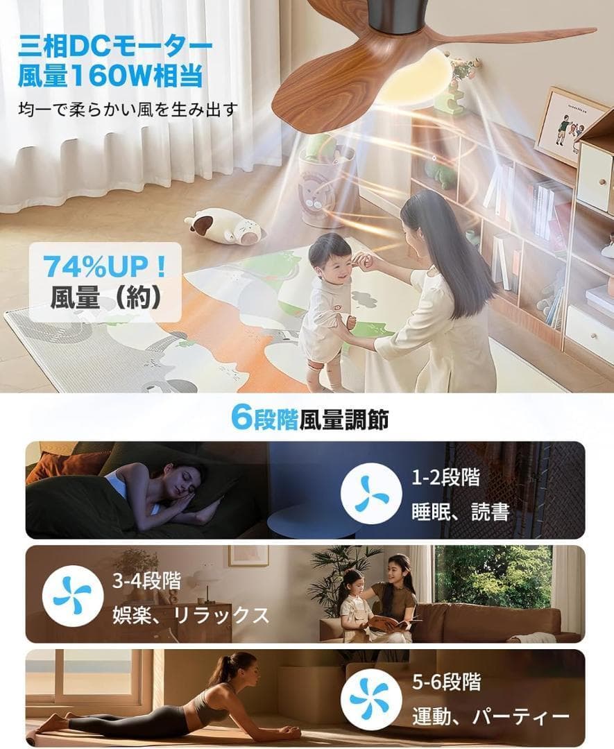 【新品未使用】シーリングファンライト ONRIU led ファン付 特許取得