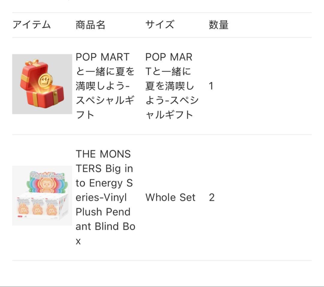 未開封　Labubu Big into Energy アソート