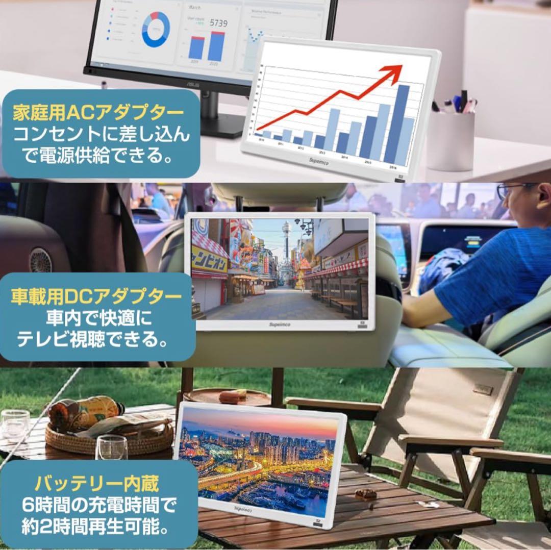 14インチポータブルテレビ, HDMI端子搭載