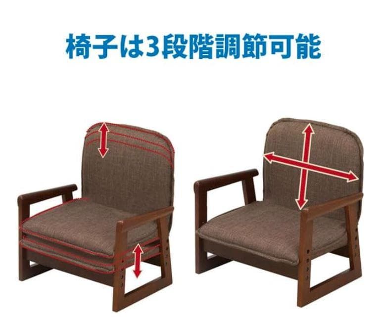 【アウトレット】ユアサプライムス おひとり様用デスク なごみ こたつ3点セット