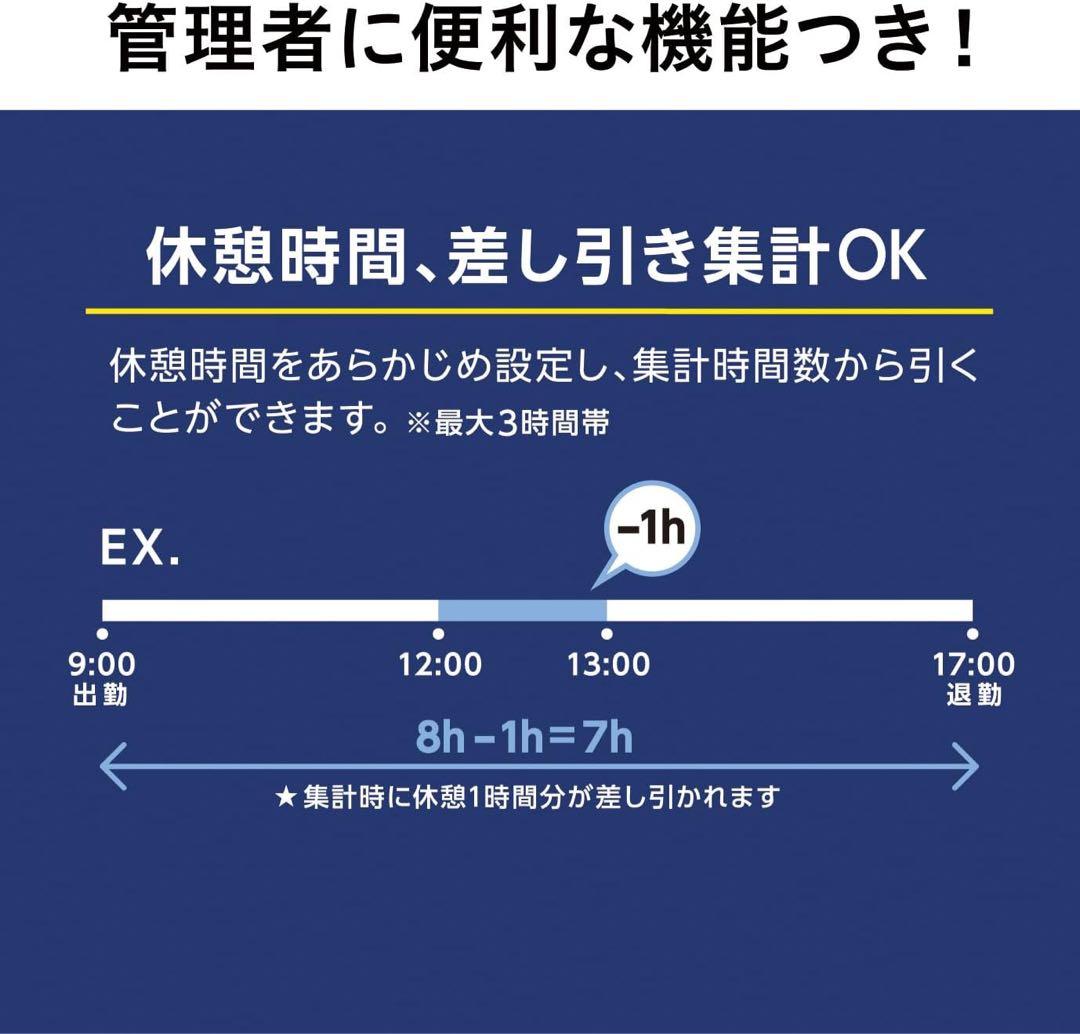 マックス タイムレコーダー月間集計機能付き 電波時計搭載 ER-250S2