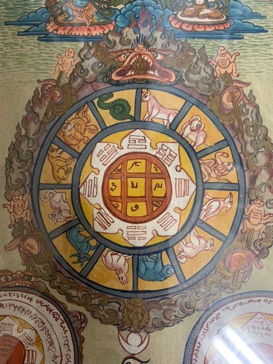 曼荼羅　暦マンダラ　ネパール　アート