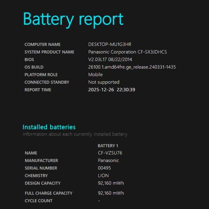 設定済✨️レッツノートCF-SX3◆Win11/i5/SSD/オフィス2024