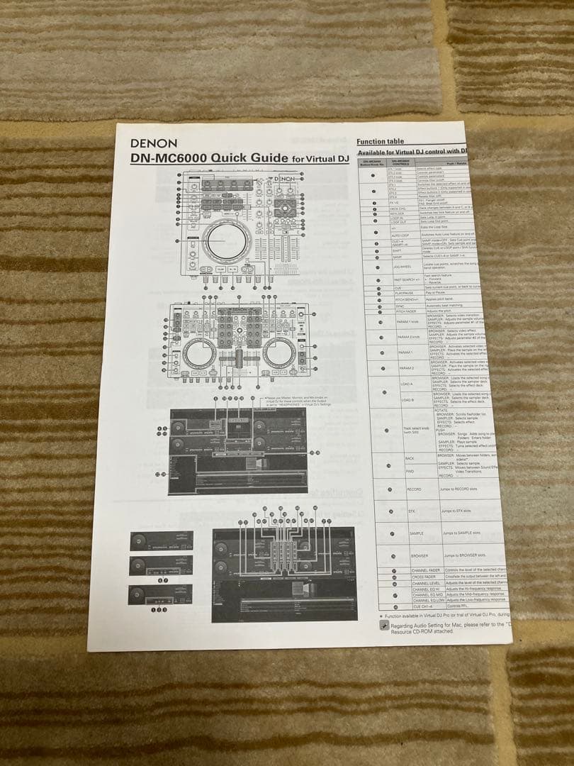 【PCDJコントローラー】DENON DN-MC6000