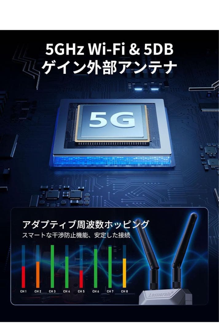 ワイヤレス HDMI 送受信機セット 小型 5G 200M Lemorele