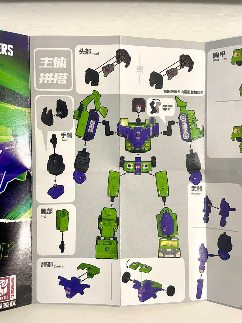 Blokees トランスフォーマー デバスター