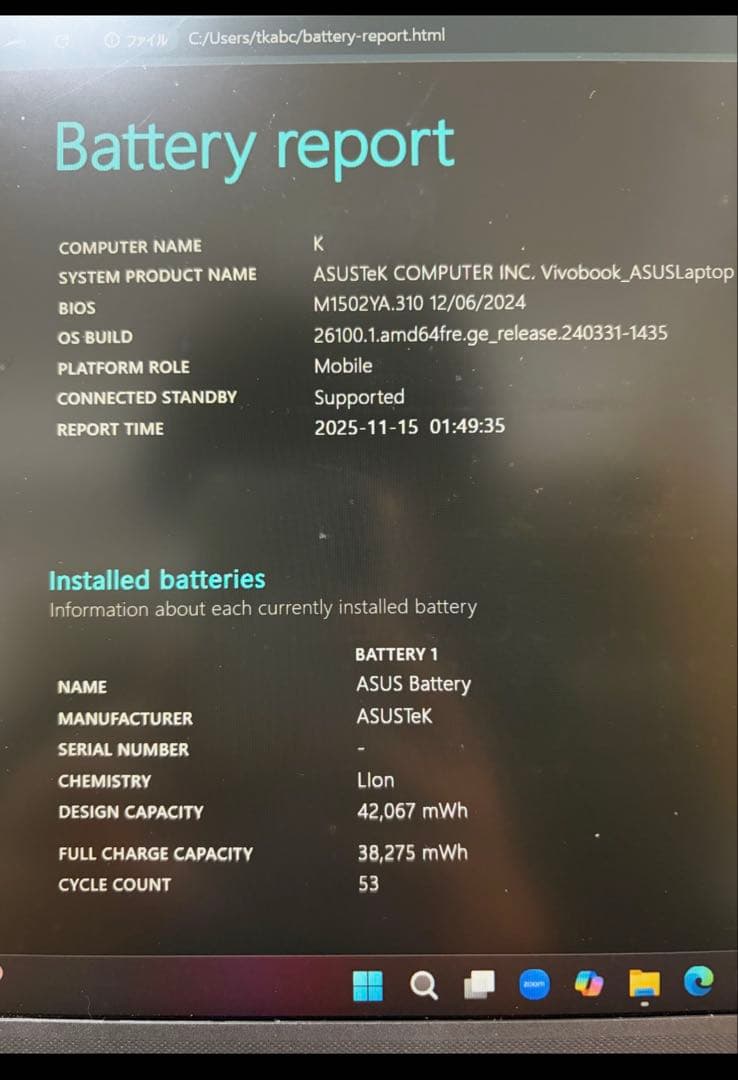 ASUS Vivobook15 15.6インチ Ryzen 7 7730U