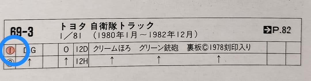《黒箱トミカ69-3-1》トヨタ 自衛隊トラック【初期12Dホイール】未使用美品