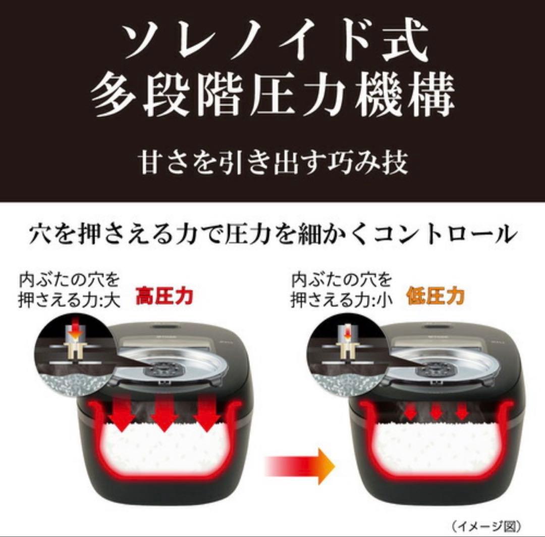 タイガー JRI-B180-W　炊きたて 圧力IHジャー炊飯器 1升　未使用