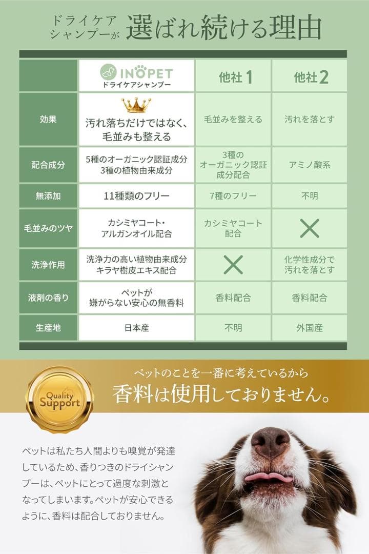 INOPET　ドライシャンプー　グルーミングスプレー 300ml 5個セット