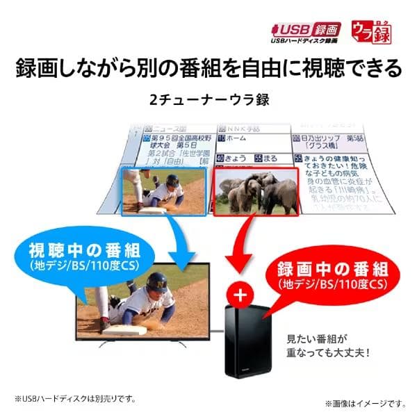 東芝！レグザ！ネット動画対応 高画質 液晶テレビ 32V34 付属品完品 即発送