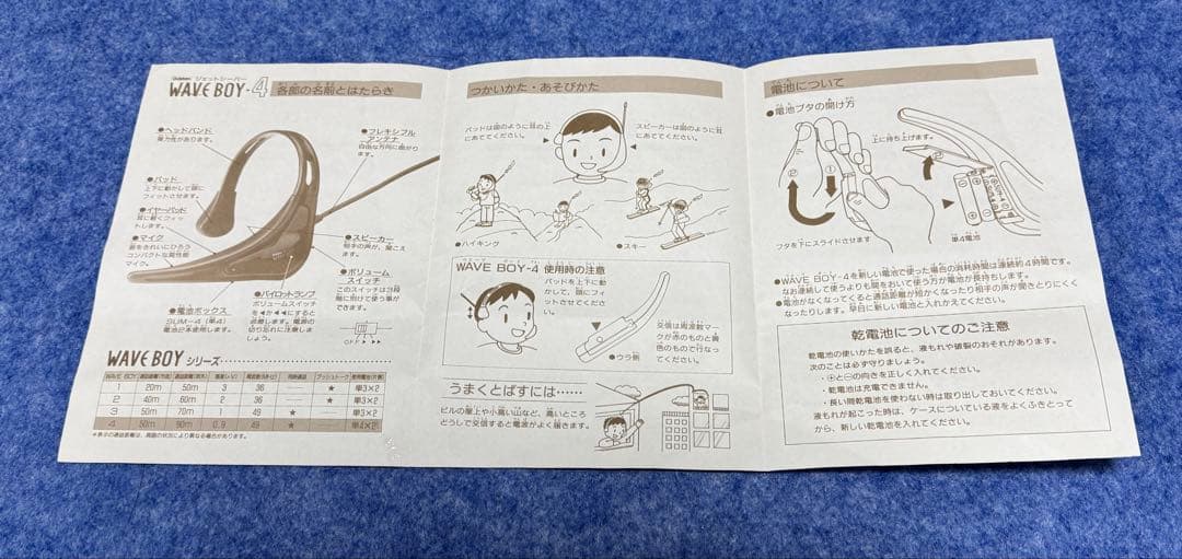 Gakken WAVE BOY-4 ジェットシーバー